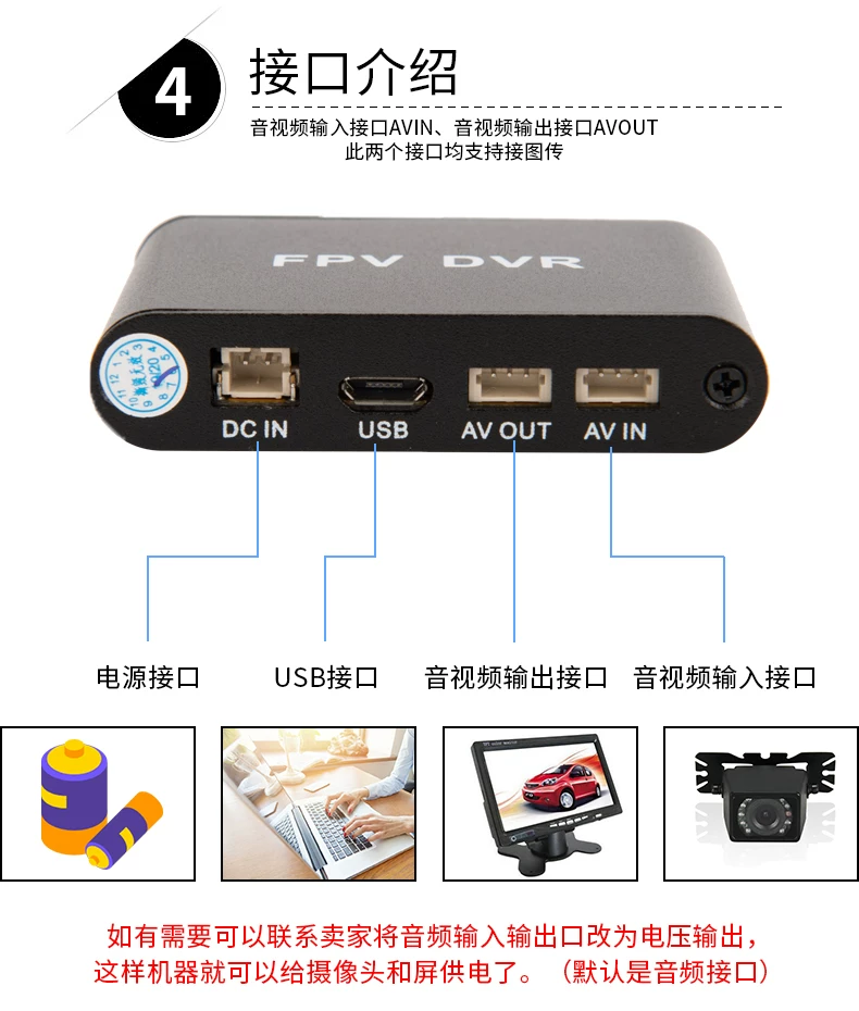 Analog DVR module CVBS video recording SD card