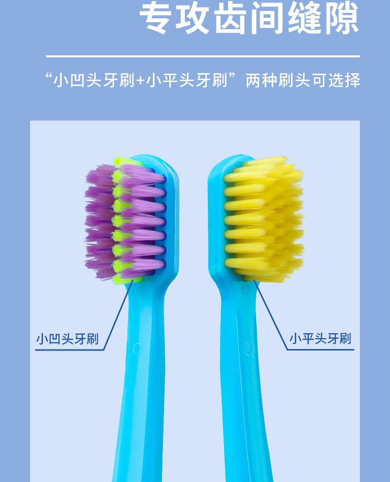 Orthodontic oral care kit with toothbrush, floss, tongue scraper