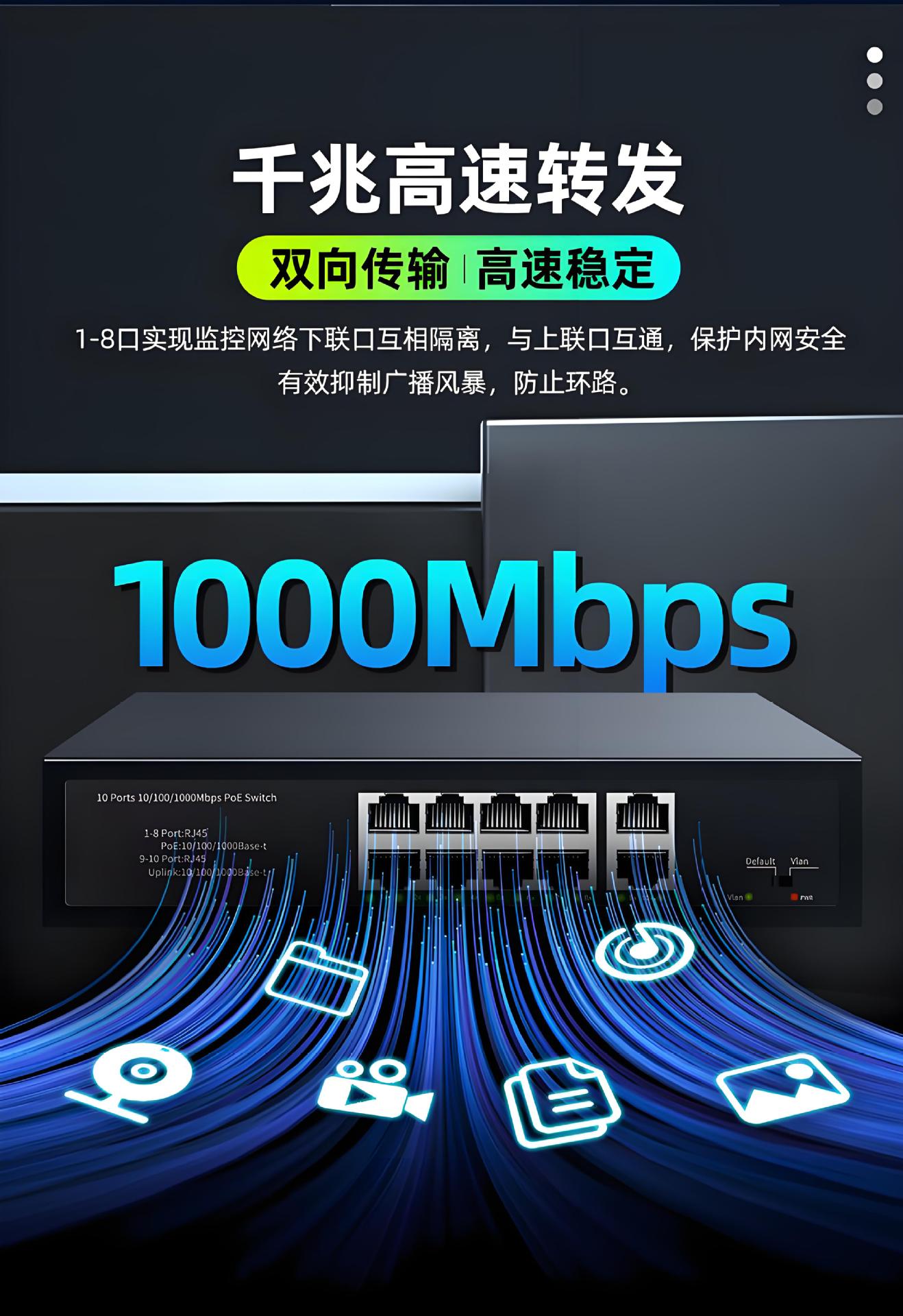 POE-Switch 4/8/16/24-Port Gigabit mit Kameraspannungsversorgung