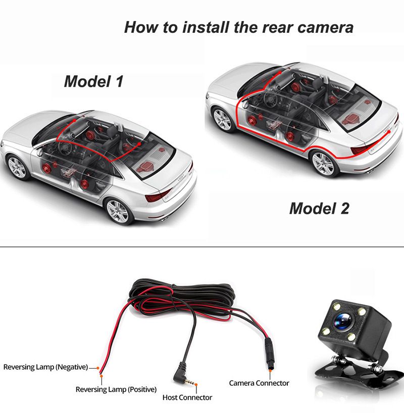 Dashcam, 3-lens, Full HD backup camera, smartphone connected