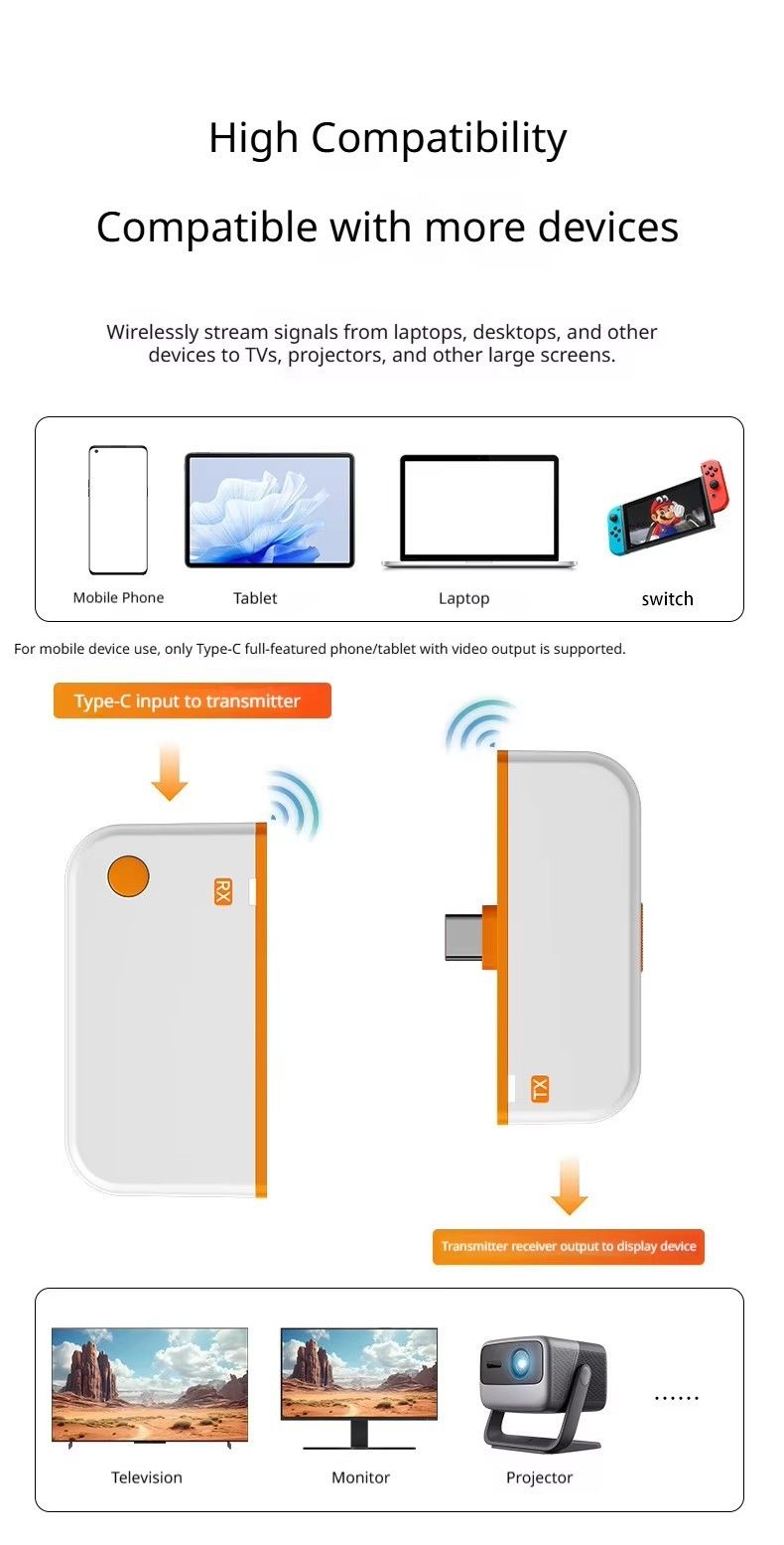 Wireless screen mirroring adapter TYPE-C HDMI computer to TV