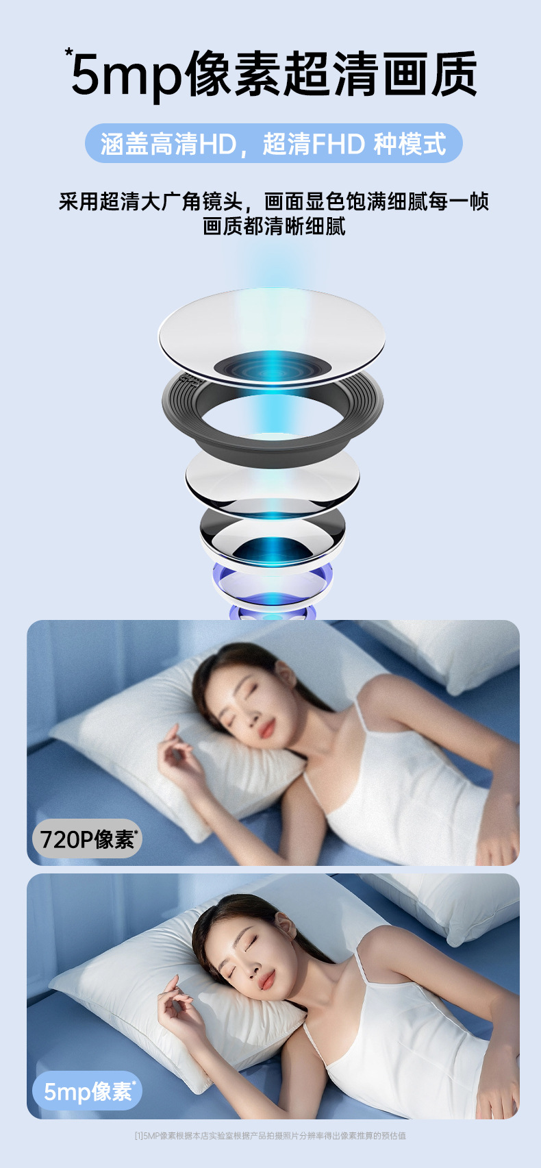 Smart home camera WiFi, night vision, remote mobile monitoring