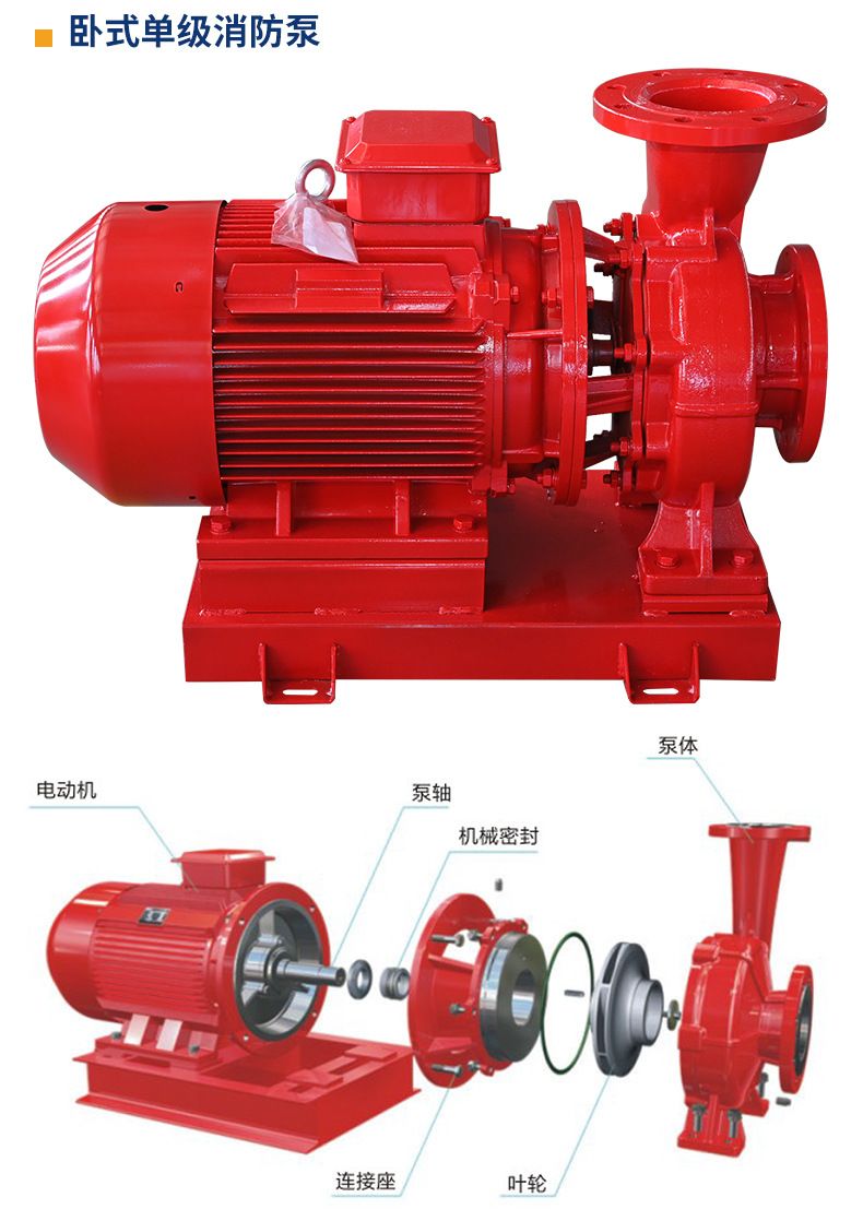 高压接力水泵高扬程四级离心泵背负式三级抽水泵便携式消防水泵