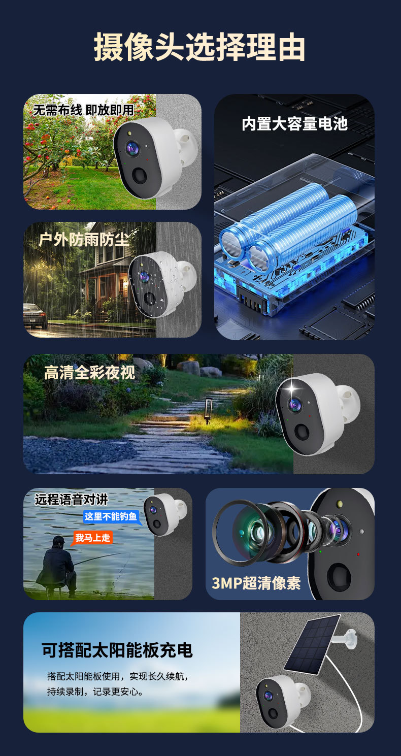 Tuya smart 4G outdoor camera, color night vision, AI detection