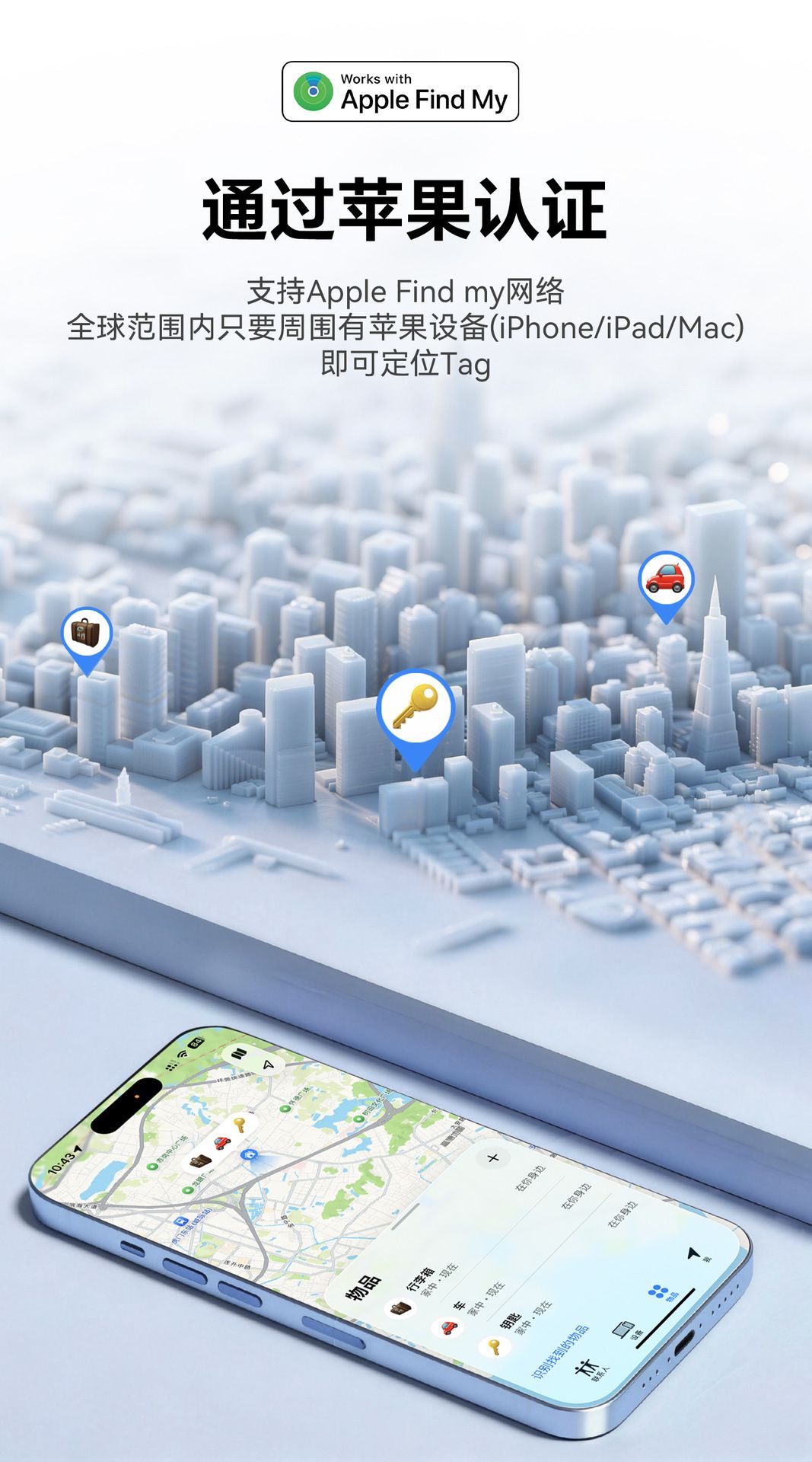 Findmy smart waterproof GPS tracker locator device