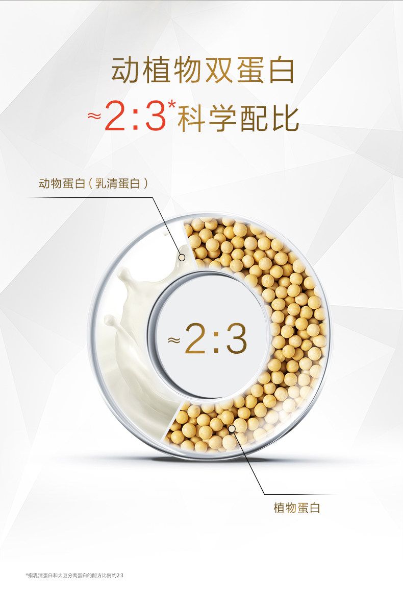 Tangshen Beijian Stern-Diamant Proteinpulver, Goldversion, für Senioren