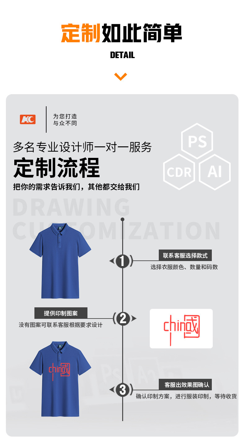 AG190g compact siro-spun men's t-shirt, pure cotton, crew neck