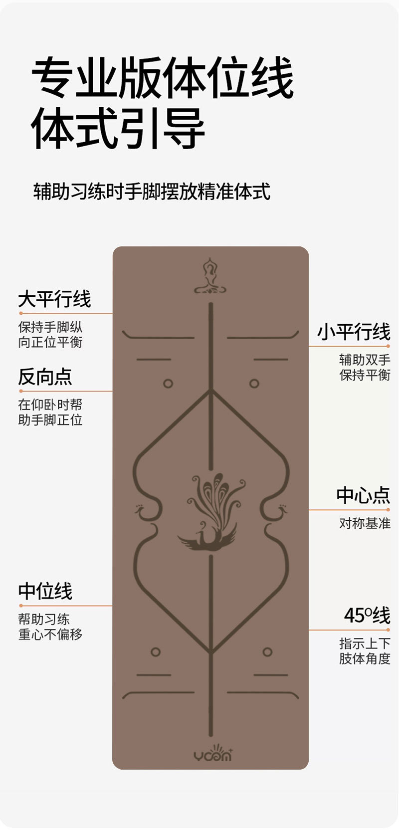 PU and natural rubber yoga mat, professional, thick, silent