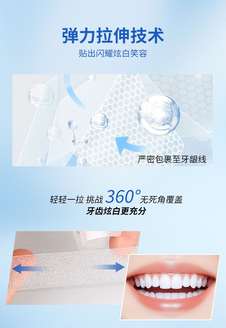 支持OEM定制亚马逊14对炫白牙贴口腔清洁牙齿不牙伤釉质薄荷牙贴