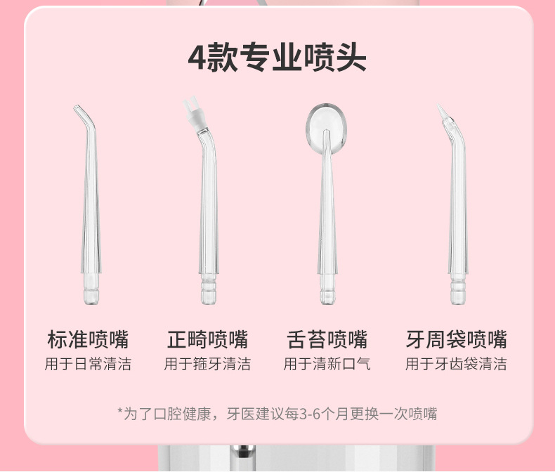 Electric Oral Irrigator, Portable Handheld
