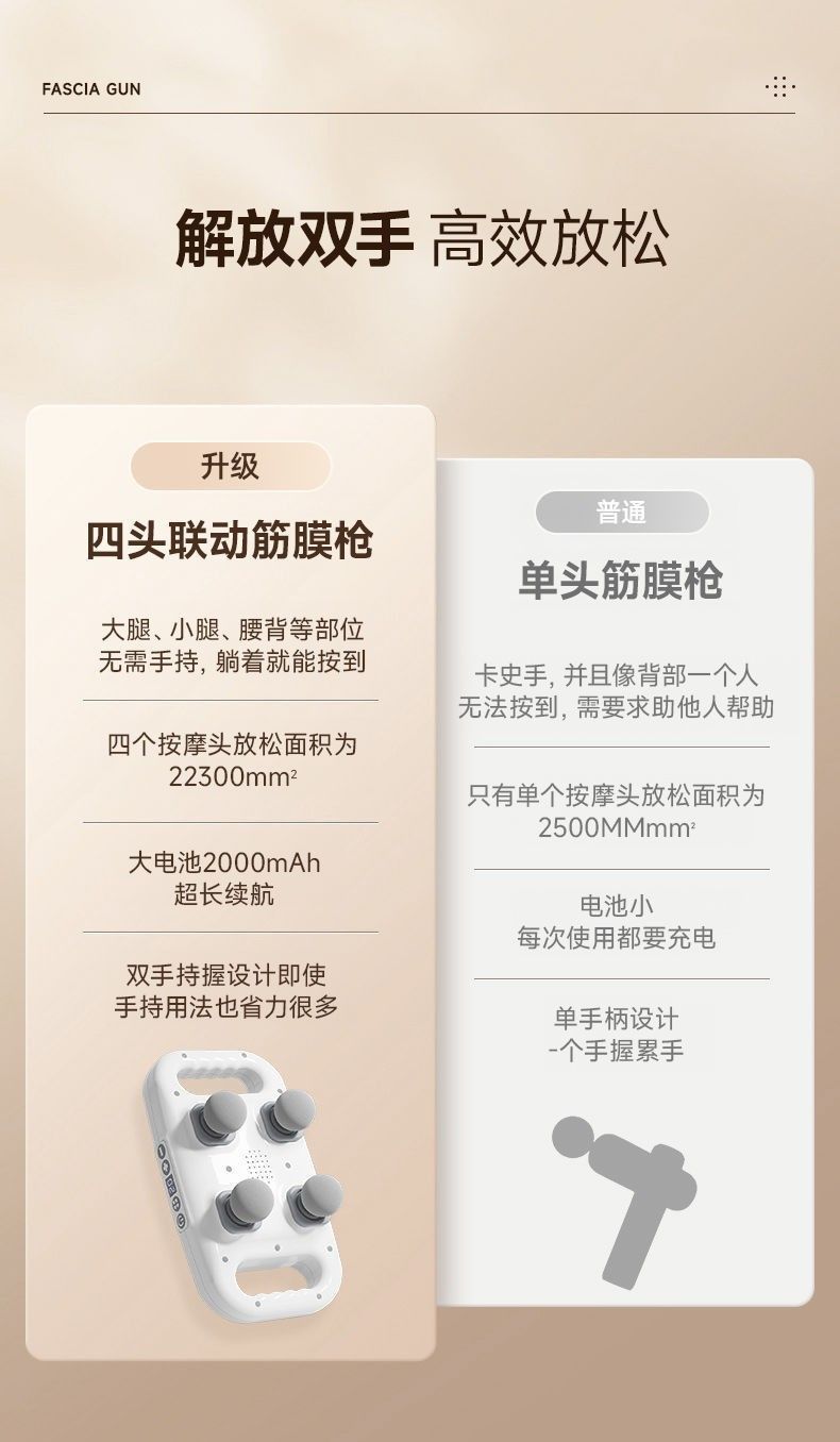 六头筋膜枪家用电动按摩器多档位调节14mm深度放松肌肉缓解酸痛
