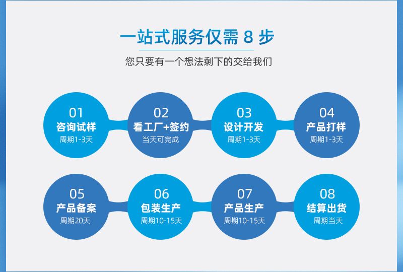 跨境Shampoo生姜洗发水酒店民宿洗发水护发素洗头水厂家洗发水