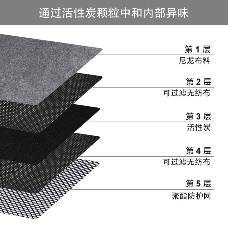 亚马逊新品防臭抗菌收耐包 防水大容量旅行防臭包 收纳气味隔绝袋