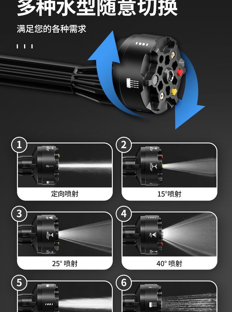 Cordless High Pressure Car Washing Gun Set with Lithium Battery