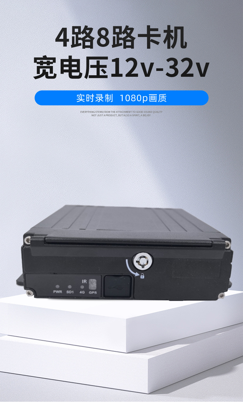 HiSilicon 4CH/8CH WIFI Araç DVR - 4G GPS, 1080P Kayıt