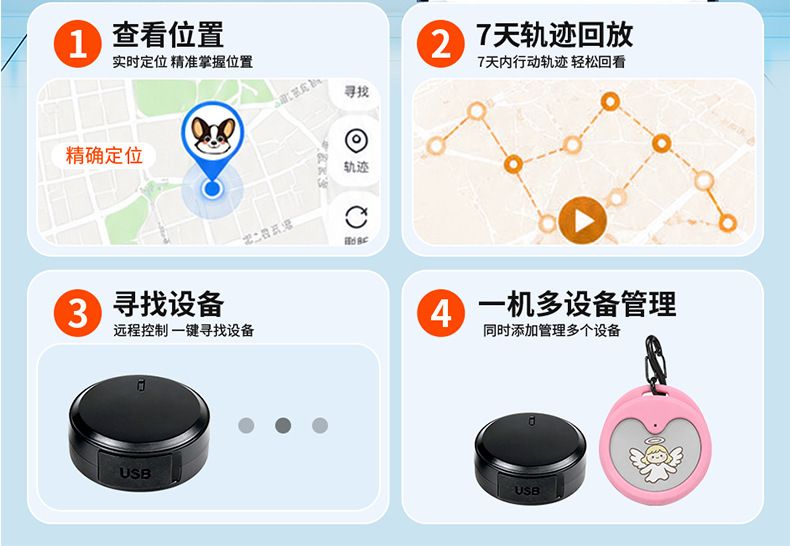 GPS locator, pet/child/elder tracker device