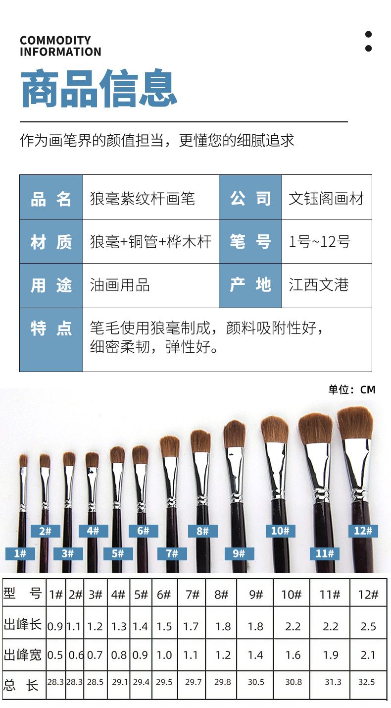 Paint brush set for acrylic and oil painting
