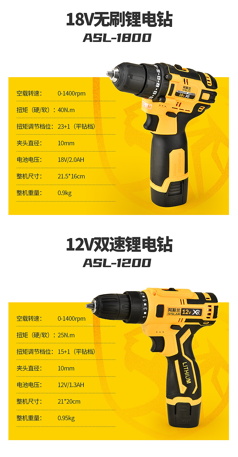 Electric drill-screwdriver, brushless, 12V lithium, dual speed