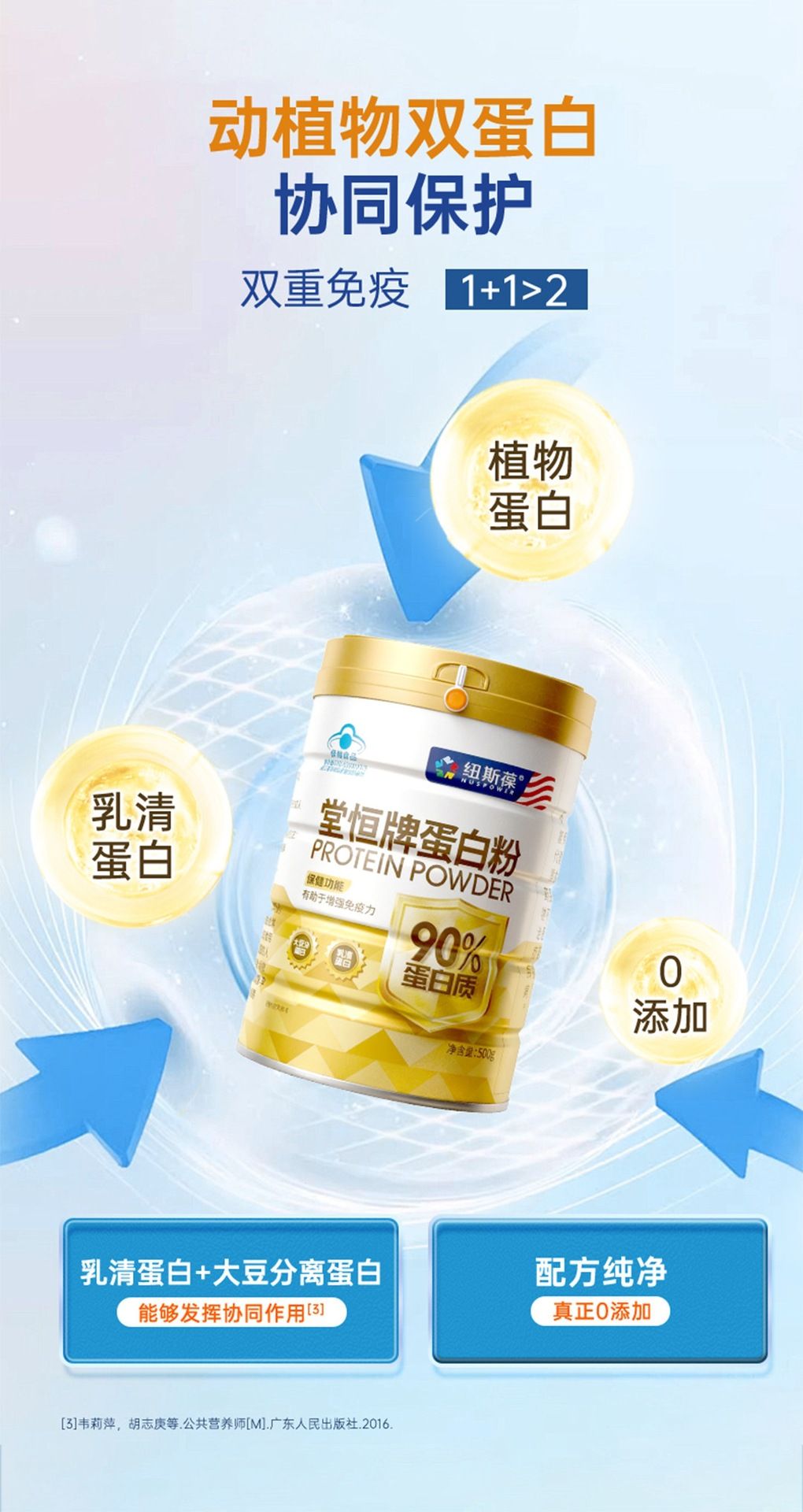 Protein tozu %90, çift protein, yaşlılar