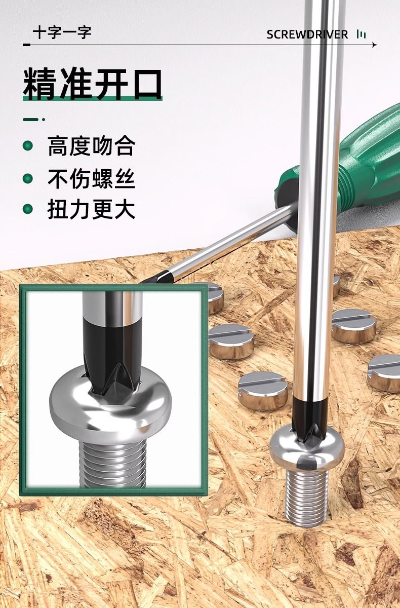 螺丝刀十字一字工业级带强磁性螺丝批工具套装超硬改锥小起子大全