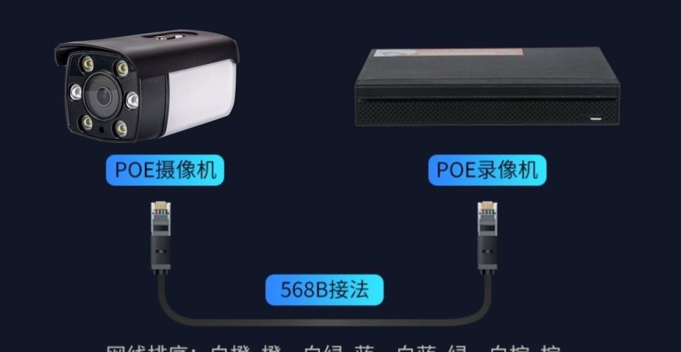 8 megapiksel ağ kamerası, POE güçlendirilmiş, geniş açılı