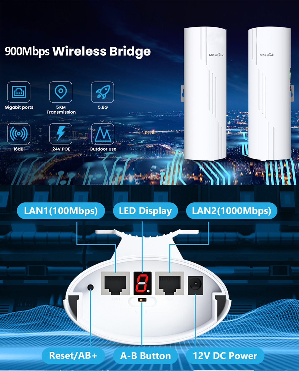 5.8 GHz 900 Mbps kablosuz ağ köprüsü, açık hava, uzun mesafe