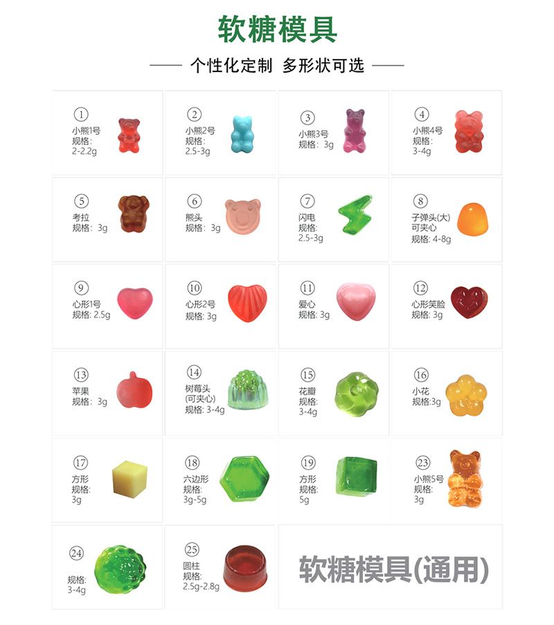 定制贴牌一水肌酸粉oem 健身乳清蛋白粉蛋白质补充剂500克代加工