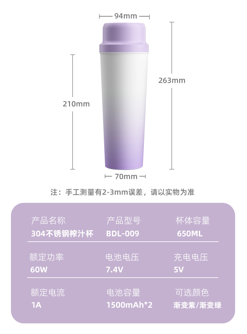 Electric portable mini juicer cup, wireless