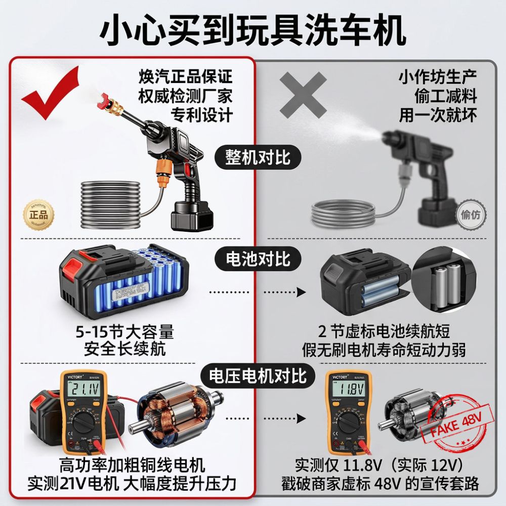 Cordless high-pressure car wash gun rechargeable