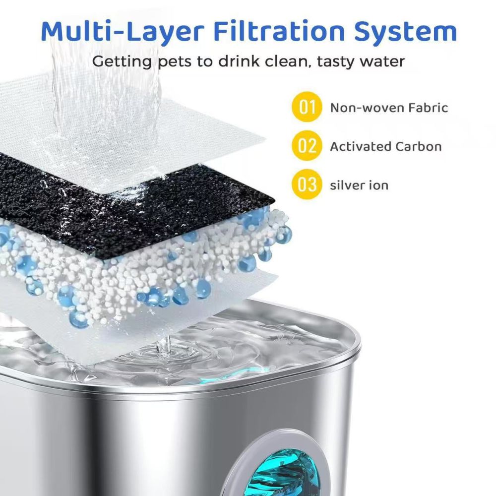 Pet Water Fountain Filter with Activated Carbon Filter Cotton for Cats and Dogs