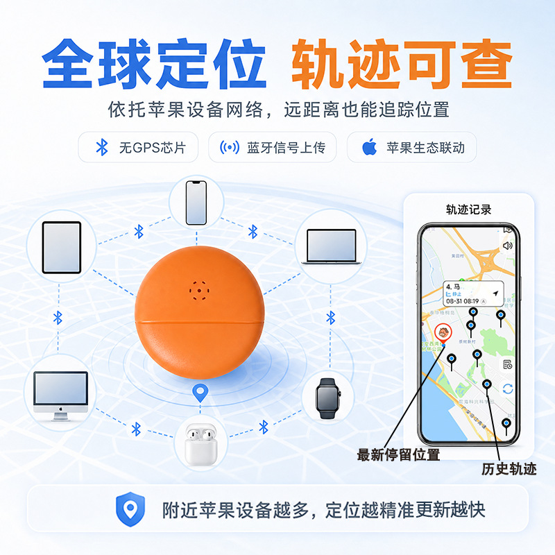 Apple AirTag, FindMy Ortungstracker, Verlustschutz