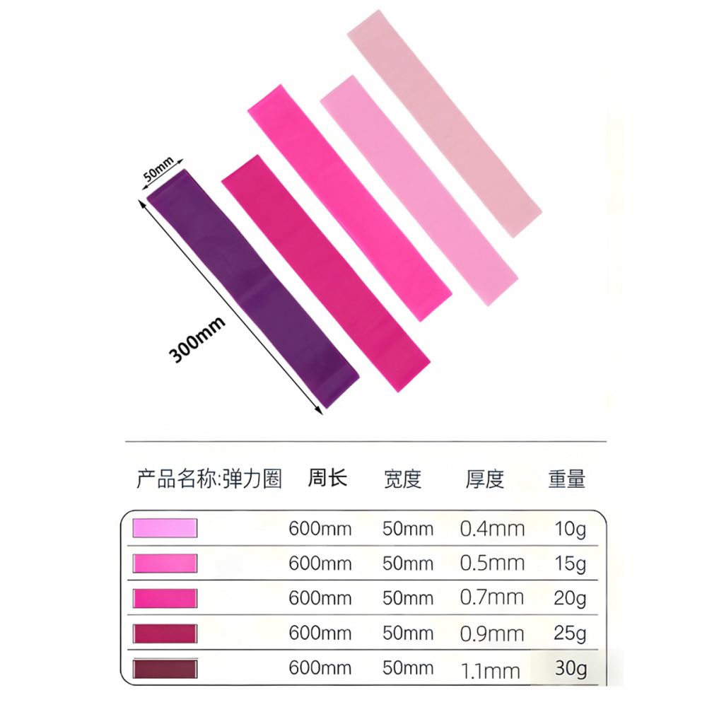 Cross-border TPE Resistance Loop Bands Latex-free Pull Bands Fitness Office Resistance Bands Workout Warm-up Yoga Elastic Rings - 3