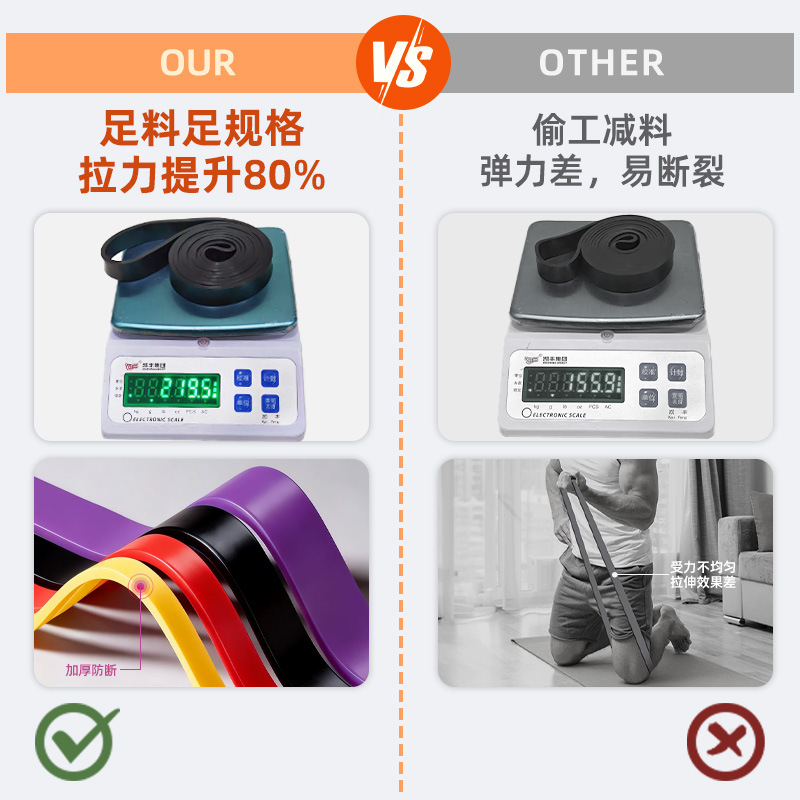 Yoga Resistance Bands Fitness Training Straps Thick Non-Slip Professional Strength Training Elastic Bands Wholesale - 5