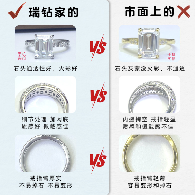 Ruizuan Jewelry Oval Moissanite Women's Ring Pigeon Egg 2.5 Carat Classic Four-Prong 925 Sterling Silver Cross-Border Wholesale Source
