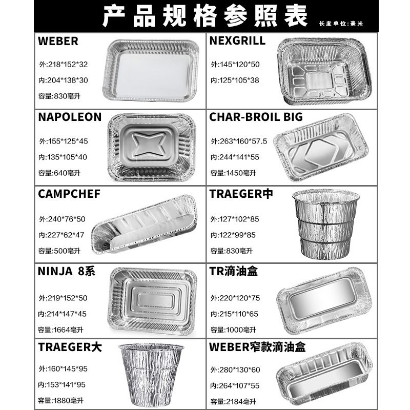 Aluminium-Fettbecherfutter für Grill - 1