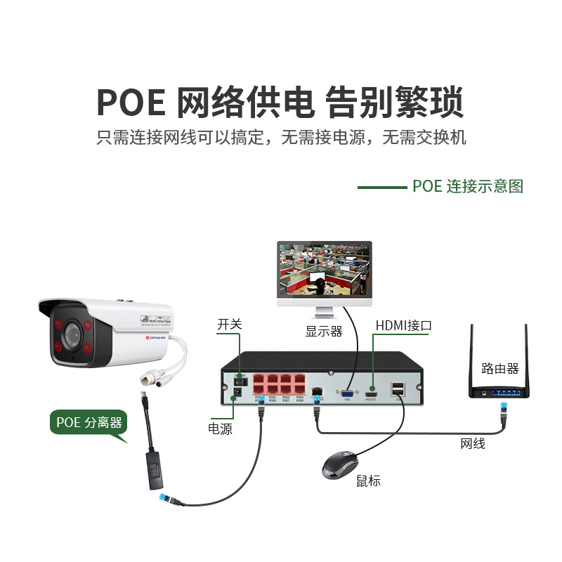 Xiongmai Ruishi Tianshi Tong 10/16/36/64 Channel Network Hard Disk Video Recorder Surveillance Host NVR