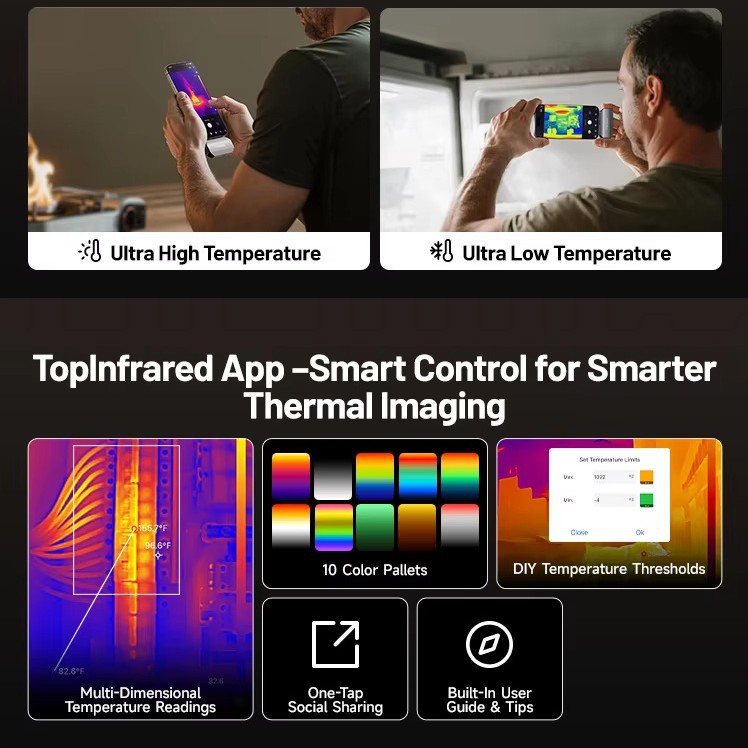 TOPDON TC002C Duo Handheld Infrared Thermal Scanner Thermal Imaging Camera