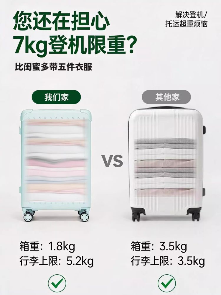 2026 Yeni Model 1.8KG Ultra Hafif Bavul 20 İnç Kabin Boy Bavulu PC Seyahat Çantası 360 Derece Döner Tekerlek Şifreli Sürükleme Kollu Bavul