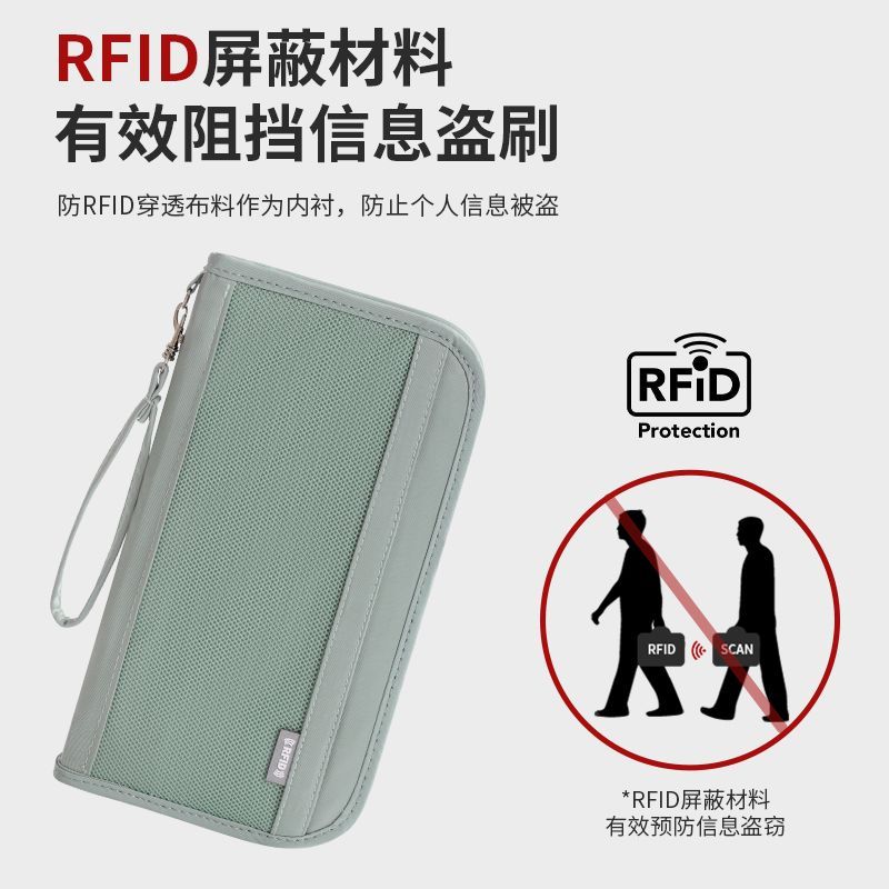 Reisepass-Organizer mit RFID-Schutz