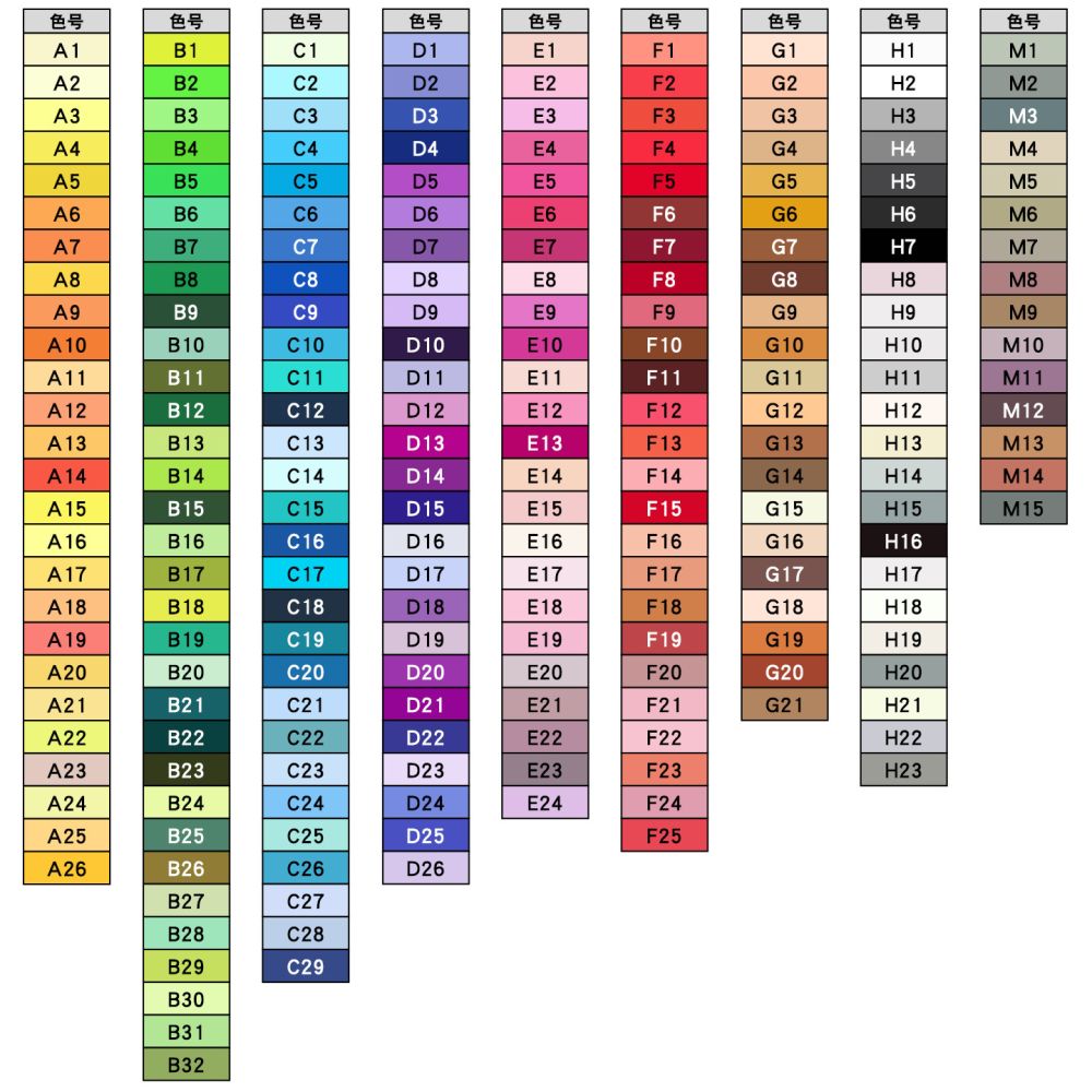 221 Colors 2.6mm Fuse Beads, DIY Craft Material, Mard Compatible