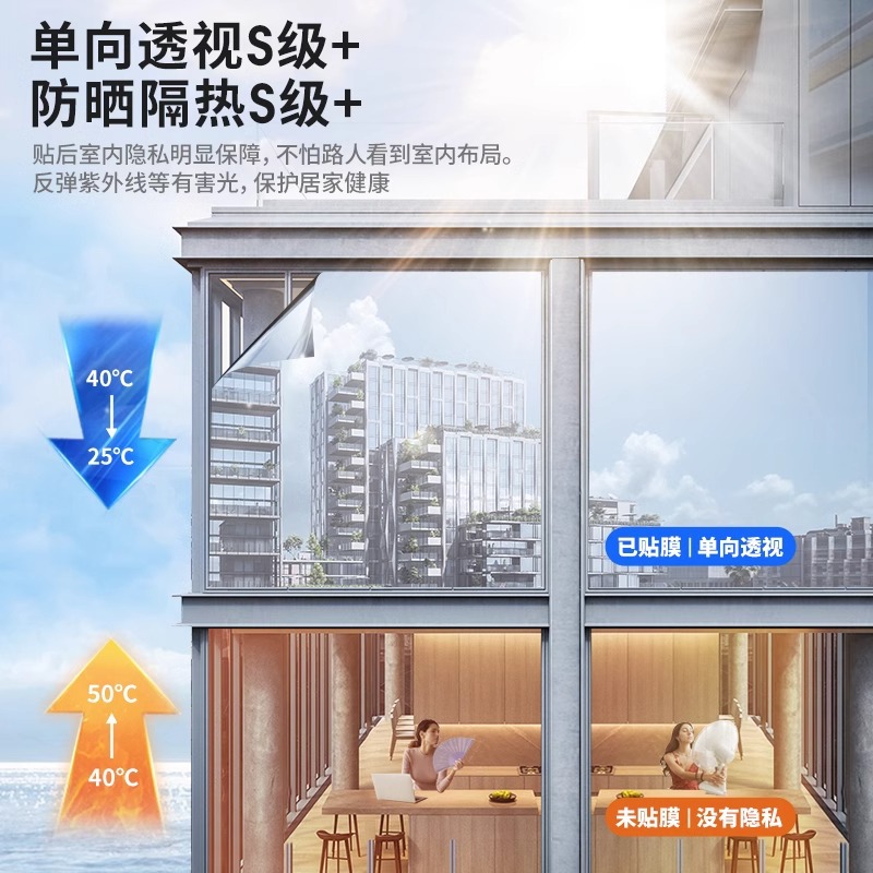 Vollverdunkelnde Fensterfolie, Sonnenschutz und Wärmedämmung, Sichtschutz