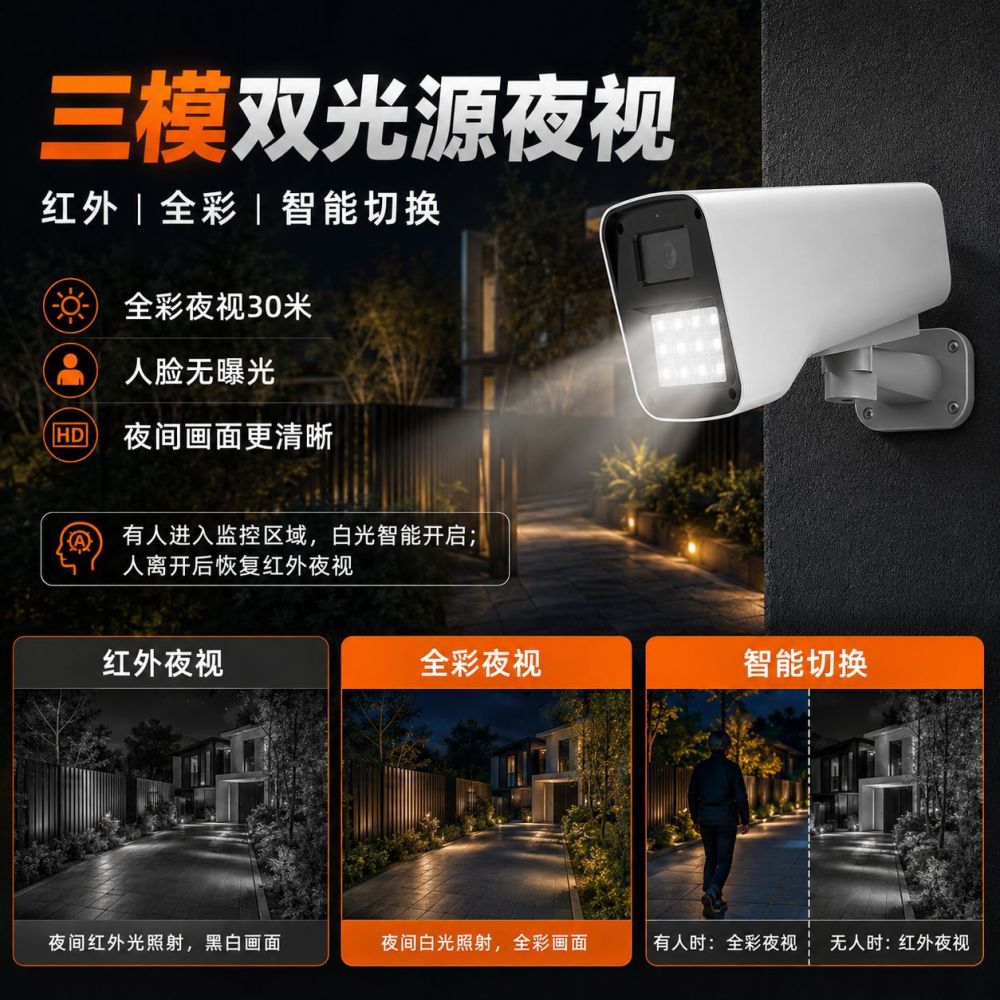 Tianshitong 5MP Außenkamera Dual-Licht wasserdicht Nachtsicht