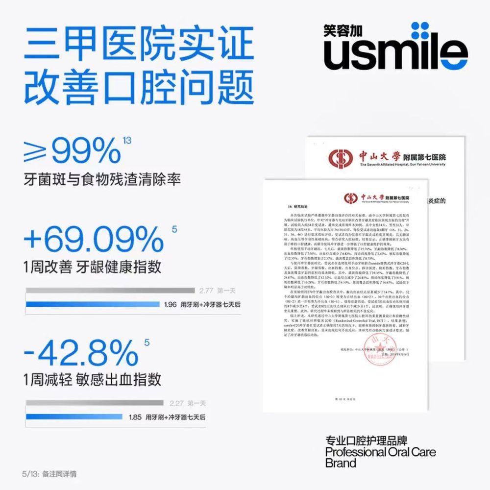 Usmile C20 taşınabilir ağız duş cihazı