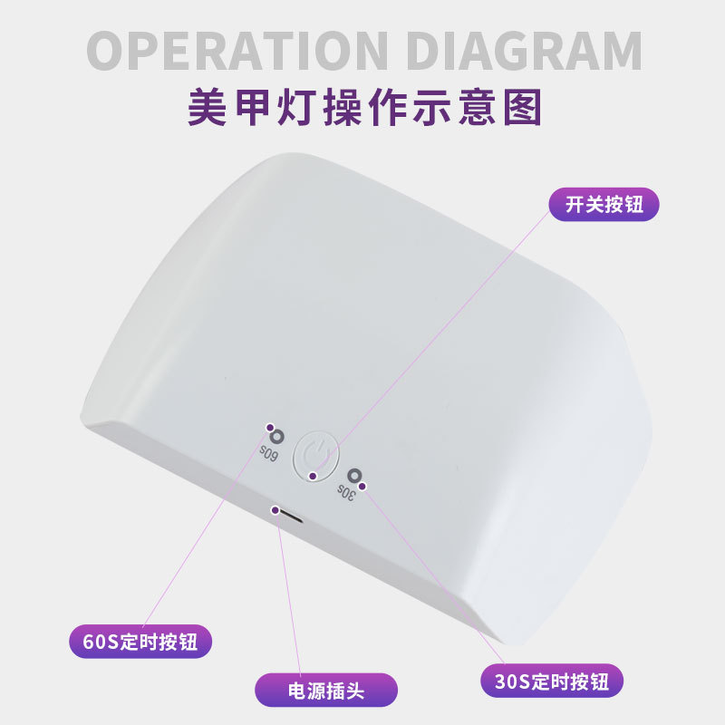 Square manicure baking lamp for hands and feet, nail polish dryer, portable mini manicure light therapy lamp, cross-border wholesale