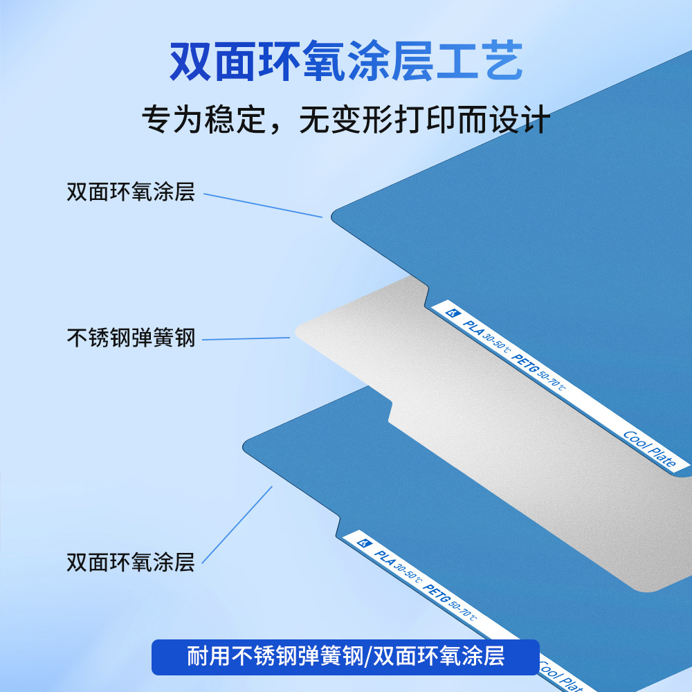 Dual-Sided PEI Print Plate for Bambu P1P/P1S/X1/X2D/A2L/H2C/A1 Mini