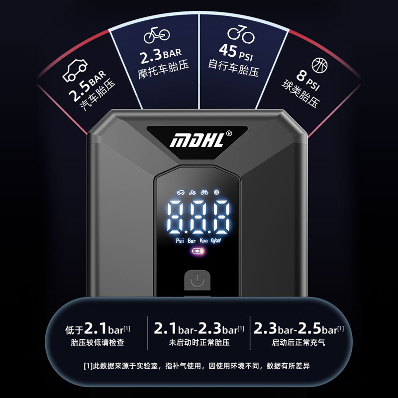 Araç İçi Kablosuz Şarj Edilebilir Taşınabilir Çok Fonksiyonlu Dijital Ekranlı Acil Durum Hava Pompası Elektrikli Araç Lastiği İçin Hava Tulumbası