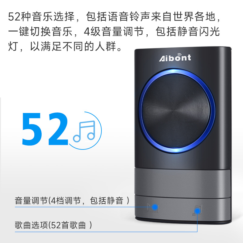 Wireless Doorbell with 1 Receiver and 2 Transmitters, Ultra-Long Range, Music, Elderly Cal