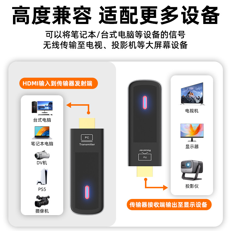 跨境热销无线HDMI传输器50M信号延长器支持点对点高清同屏器办公