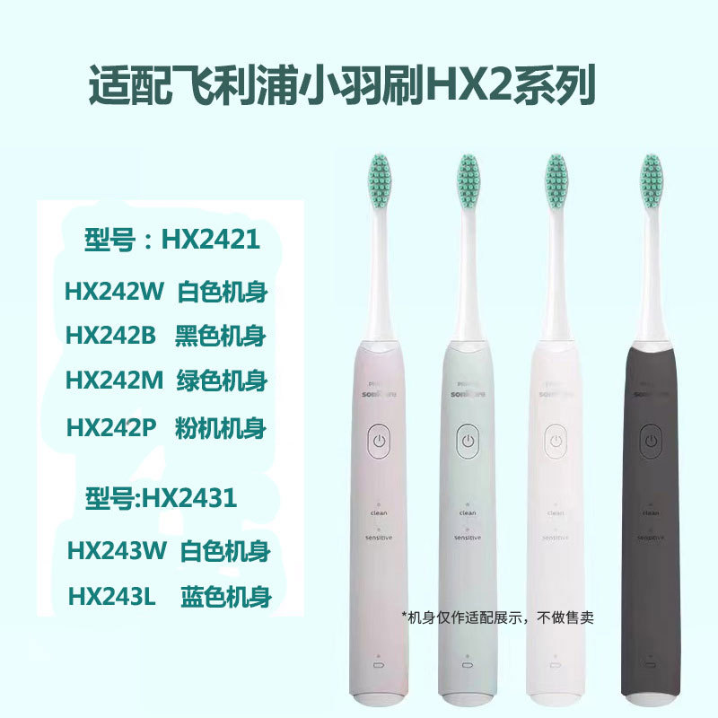 Replacement Brush Heads Compatible with Philips Sonicare HX242W, HX243W, HX247Y