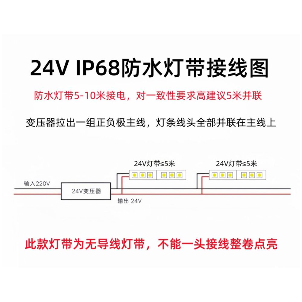 12/24V Waterproof LED Strip Light Solid Silicone Low Voltage Outdoor Soft Strip Lighting Courtyard Waterproof LED Strip Light